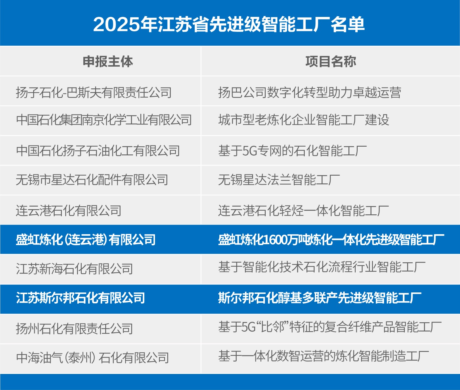 1747982115815861.jpg 名單-02.jpg